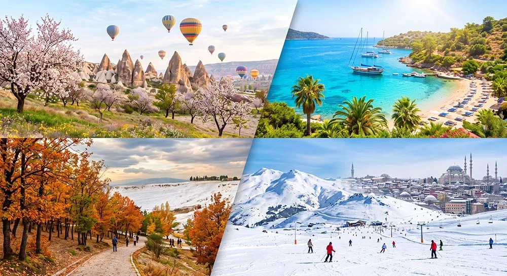 The Best Time to Visit Turkey: A Month-by-Month Guide